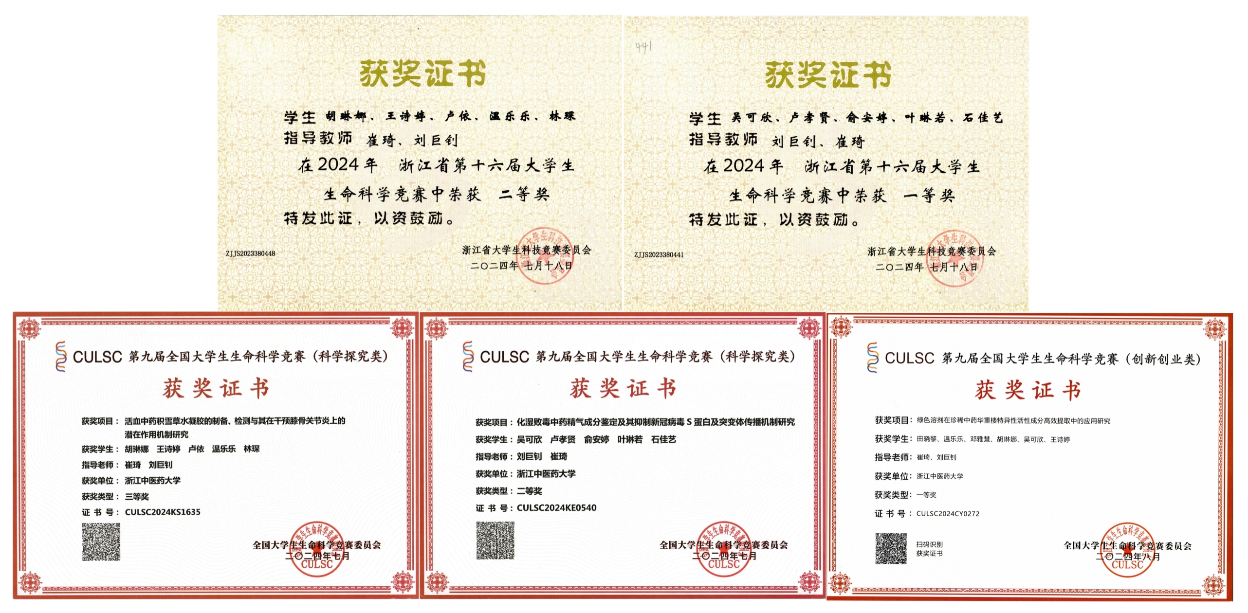 第九届全国大员工生命科学竞赛获奖证书.jpg 第九届全国大员工生命科学竞赛获奖证书.jpg